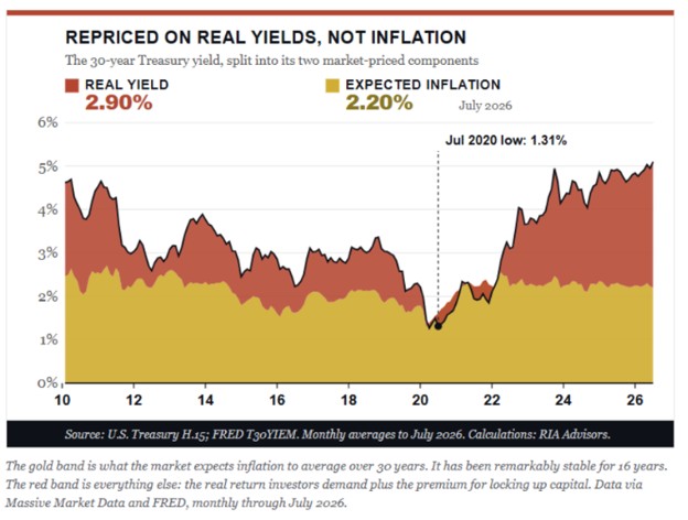 August-Market-Update-Graphic-3.jpg