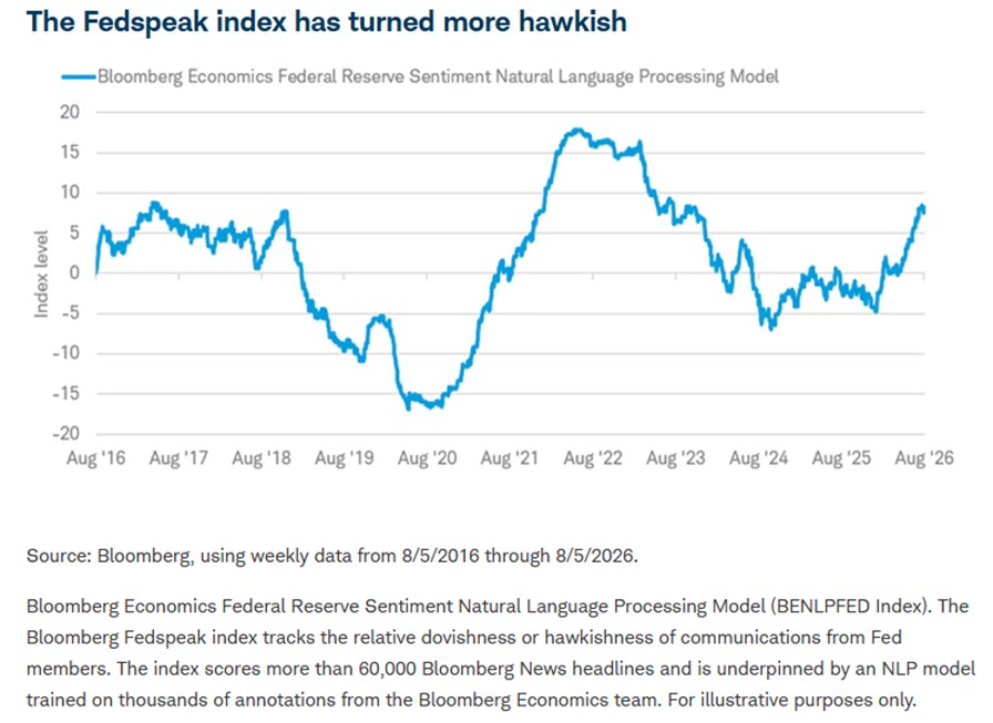 August-Market-Update-Graphic-2.jpg
