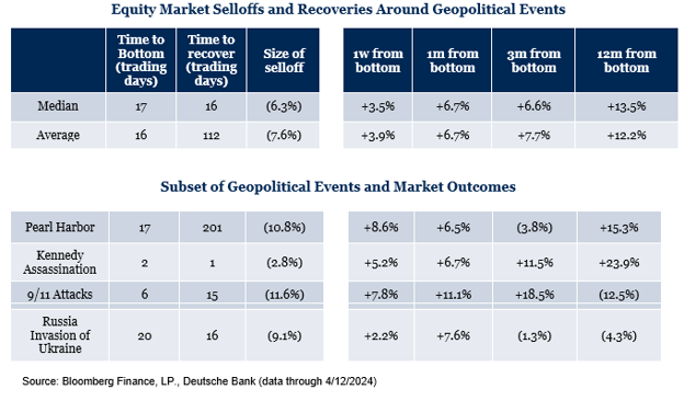 FEB-Market-Impact.png FEB-Market-Impact.png