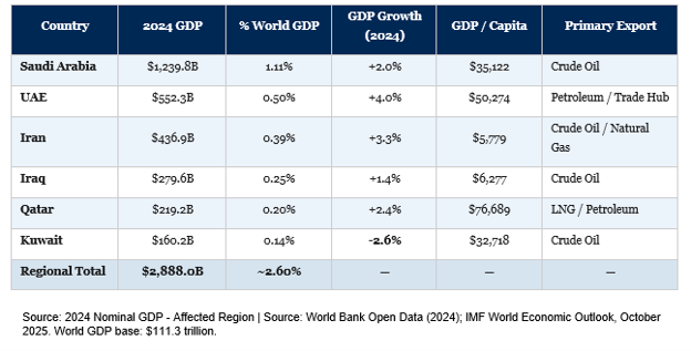 FEB-GDP.png FEB-GDP.png