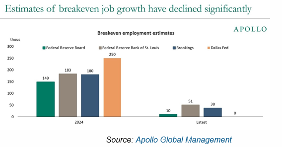 Apollo-Global-Management.png